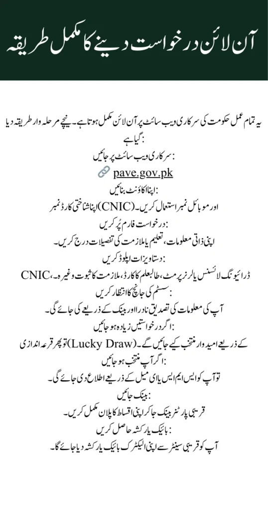 PM Electric Bike Rickshaw Scheme